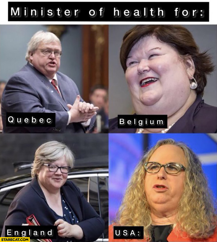 Minister of health for: Quebec, Belgium, England, USA fat people