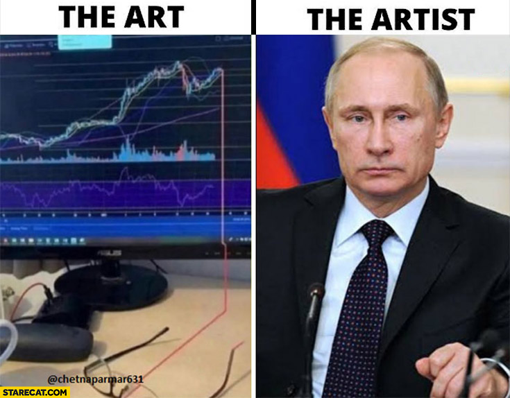 Moex Moscow stock exchange collapse the art vs the artist Putin