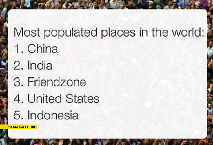 Most populated places in the world China India friendzone United States Indonesia