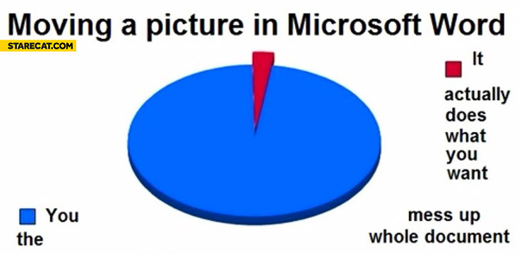 Moving a picture in Microsoft Word graph it actually does what you want you mess up the whole document
