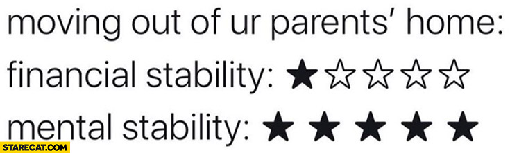 Moving out of your parents home: financial stability 1 star, mental stability 5 stars