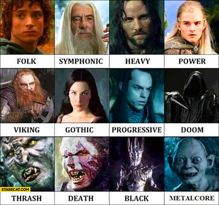 Music styles Lord of the Rings