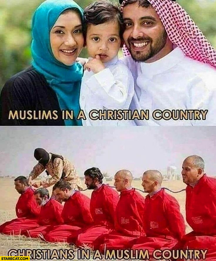 Muslims in a christian country vs christians in a muslim country comparison