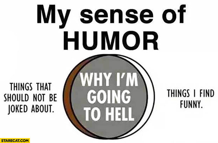 My sense of humor: things that should not be joked about, things I find  funny, why I'm going to hell 