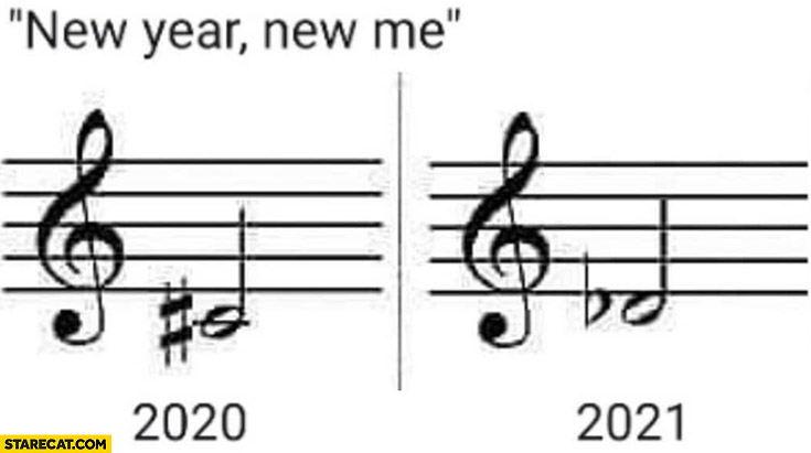 New year, new me music staff signs the same 2020 2021