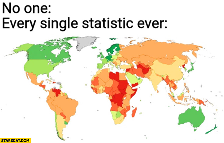 No one every single statistic ever Africa red developed countries green world map