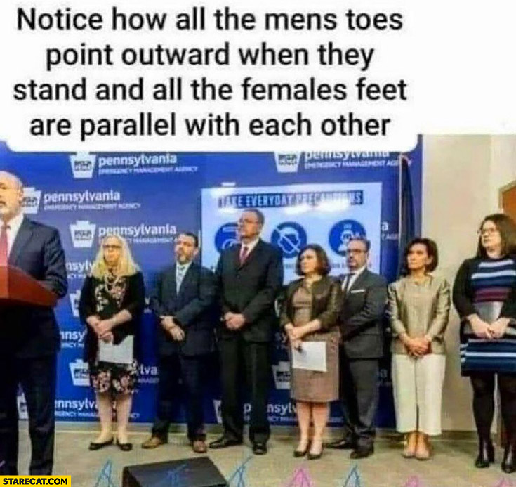 Notice how all the mens toes point outward when they stand and all the females feet are parallel with each other