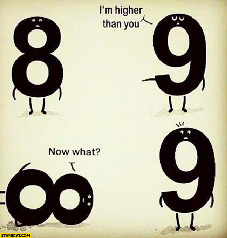 Numbers 8, 9 I’m higher than you. Now what? 8 transforms to infinity