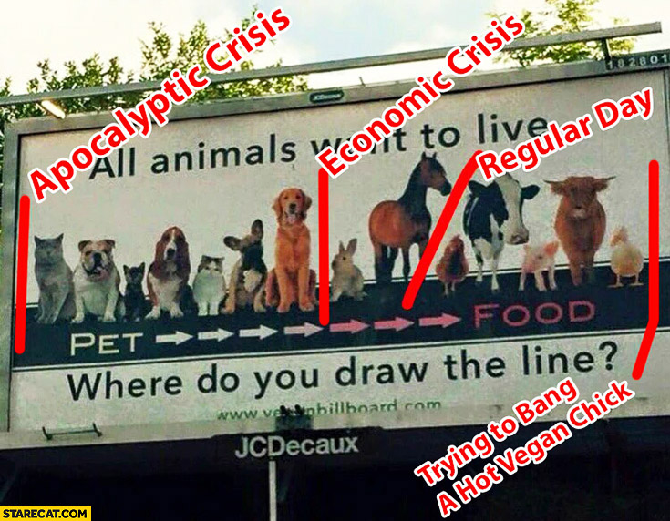 Pet food scale billboard: apocalyptic crisis, economic crisis, regular day, trying to bang a hot vegan chic