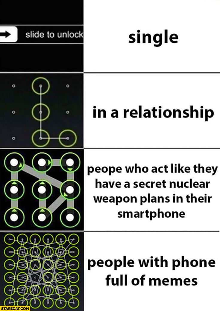 Phone passcode: single, in a relationship, people who act like they have a secret nuclear weapons plans, people with phone full of memes