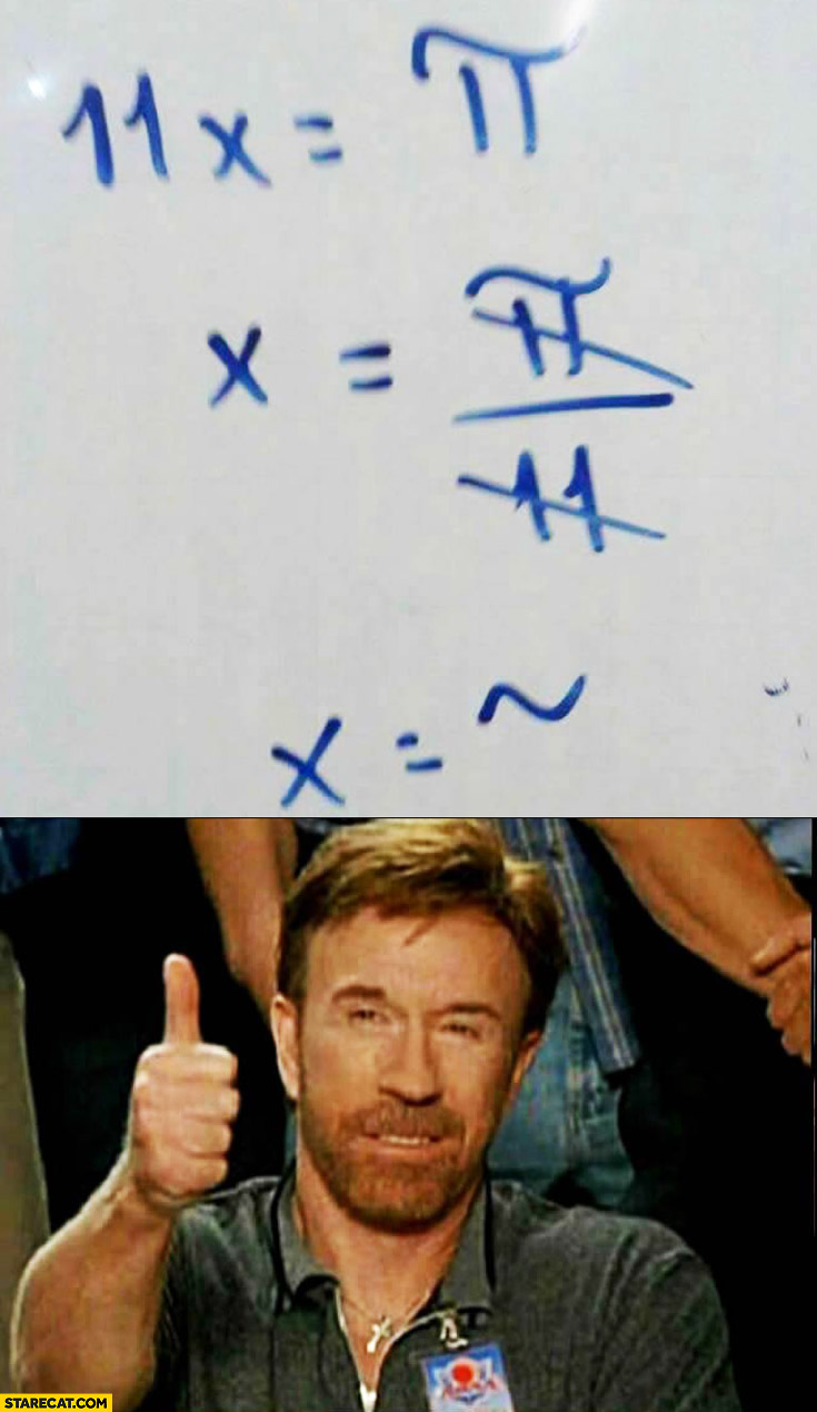 Pi math fail equation Chuck Norris approves