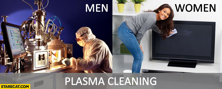 Plasma cleaning men women