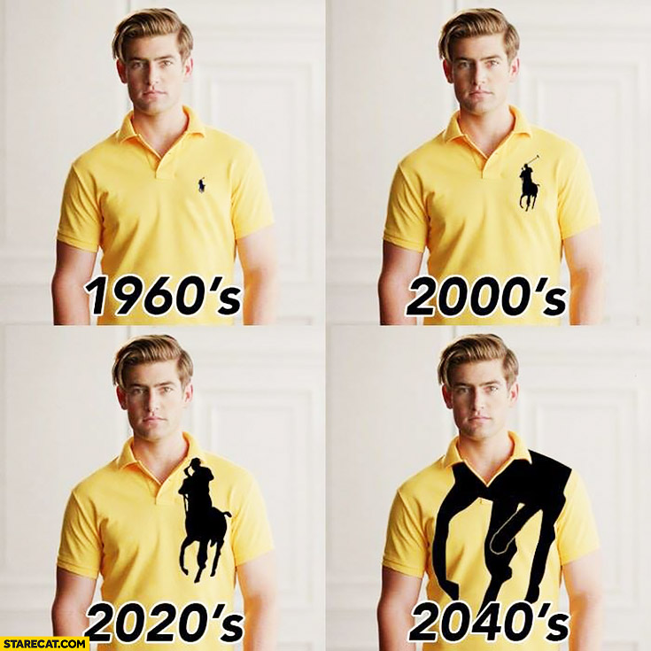 Ralph Lauren polo logo evolution 1960 2000 2020 2040 huge bigger