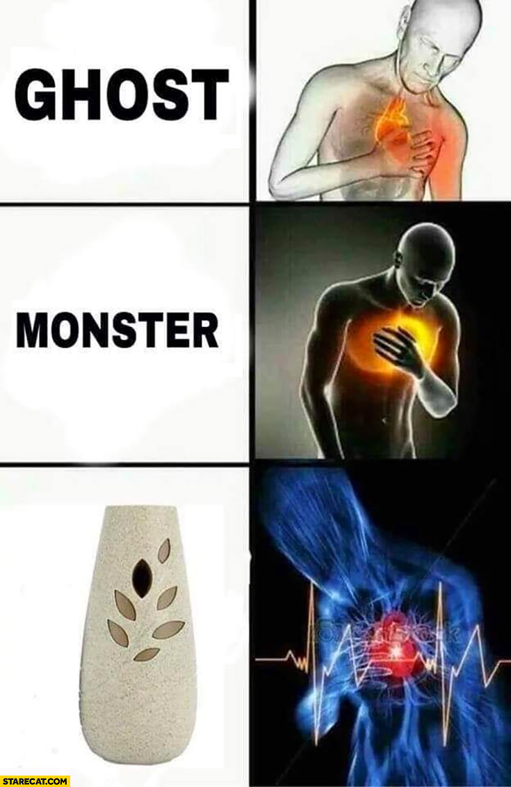 Reaction to ghost monster air freshener heart attack
