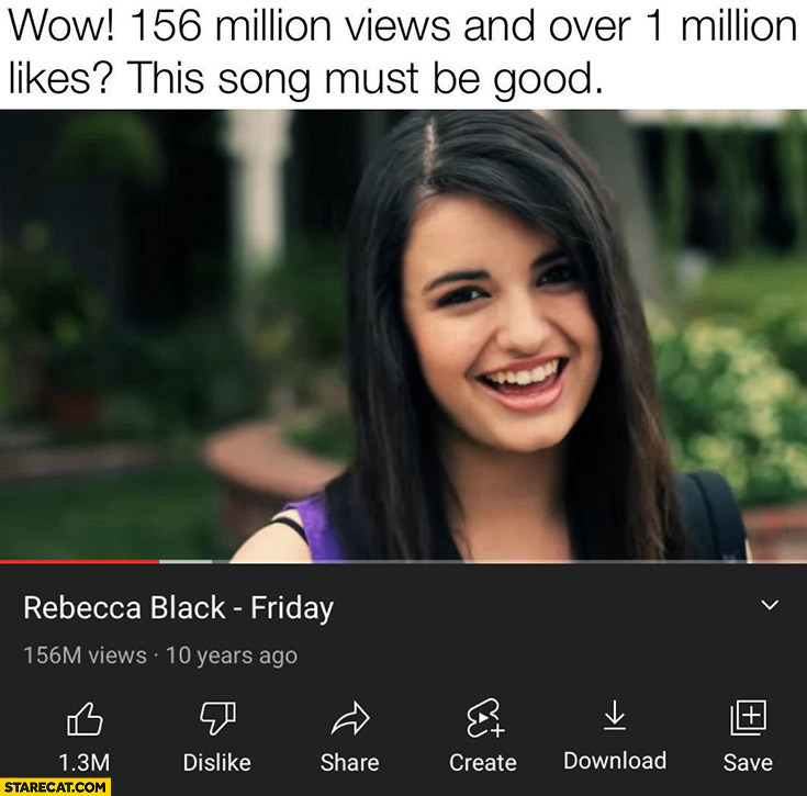 Rebecca Black friday wow 156 million views and over 1 million likes this song must be good youtube no dislike downvotes count