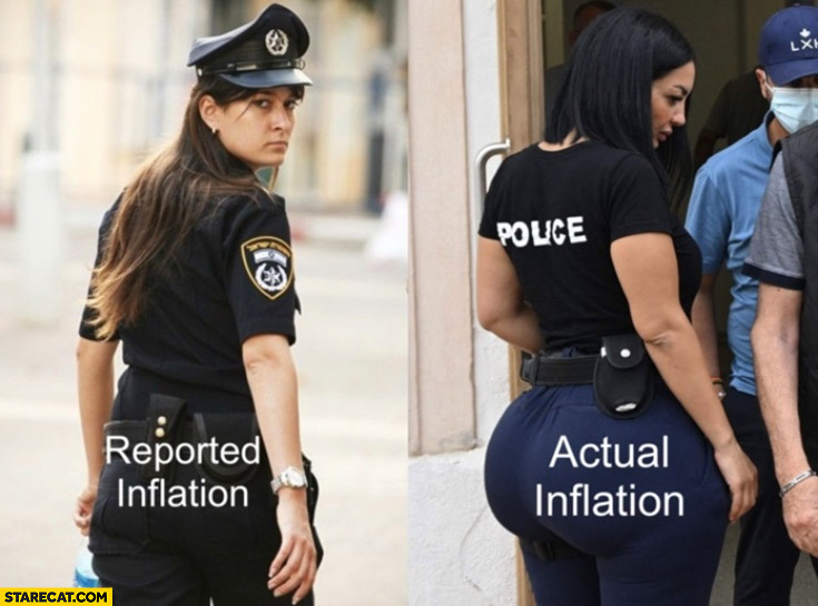 Reported inflation vs actual inflation police huge ass