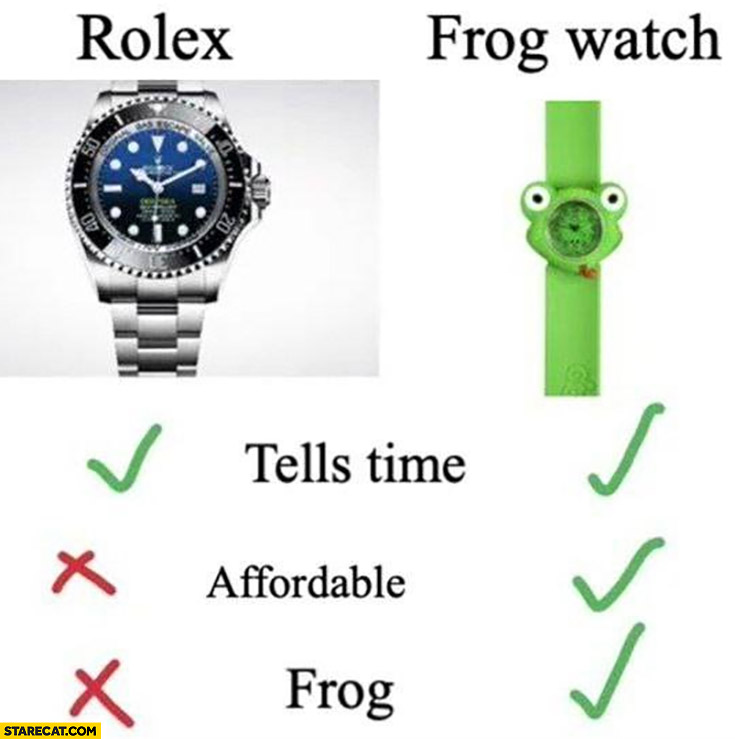 Rolex vs frog watch comparison: tells time, not affordable, no frog