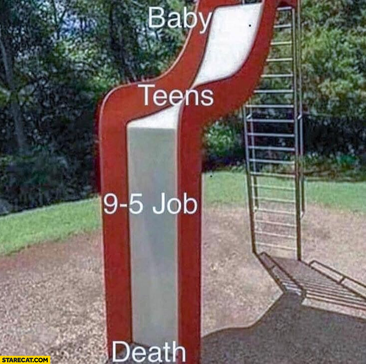 Slide life stages baby teens 9-5 job death