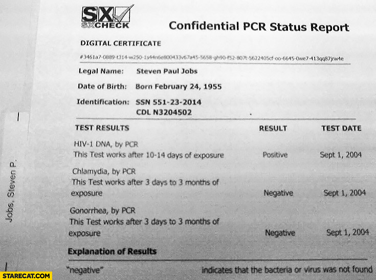 Steve Jobs HIV positive test results confidencial status report Wikileaks