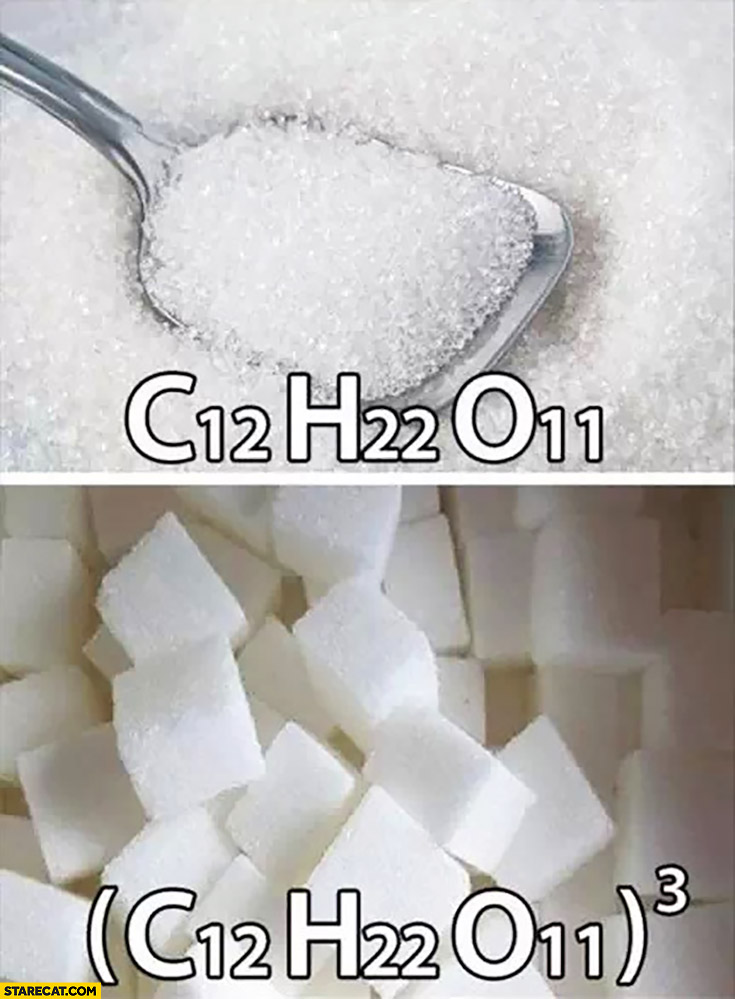 Sugar chemical formula in cubes squared | StareCat.com