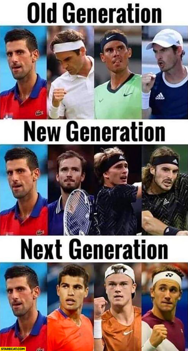 Tennis old new next generations Djokovic in every generation