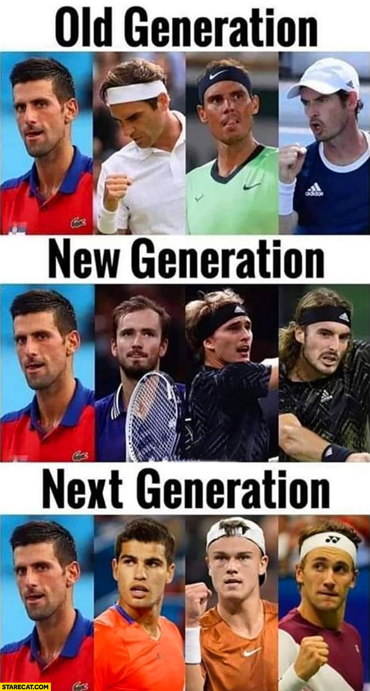 Tennis players old new next generation Djokovic in every generation