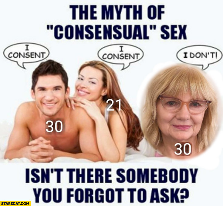 The myth of consensual intercourse: I consent, I don’t, isn’t there somebody you forgot to ask?