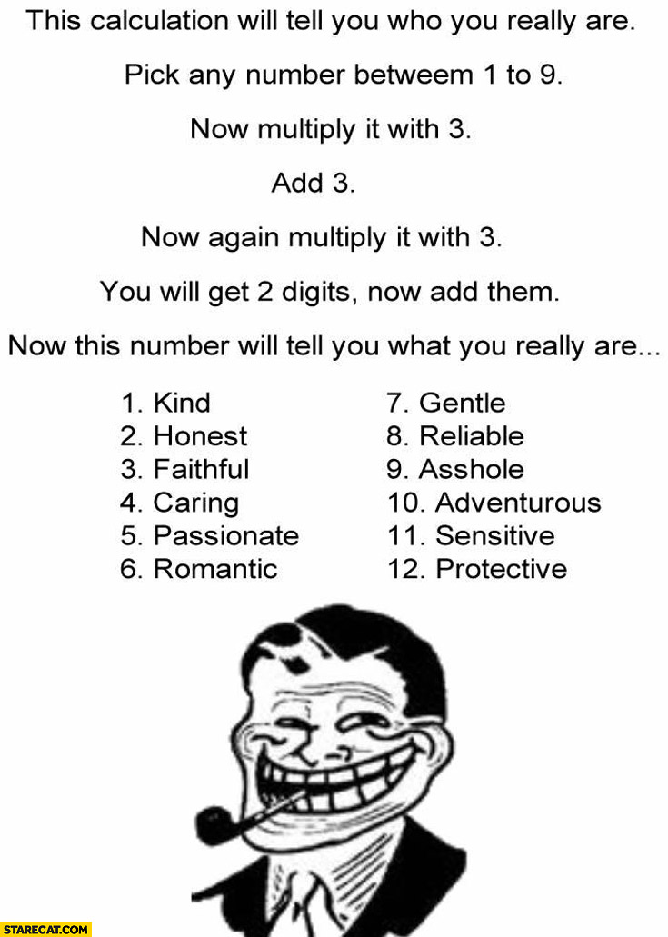 This calculation will tell your personality