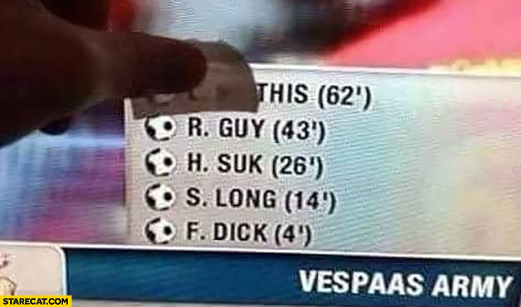 This Guy Suk Long Dick footballers names fail