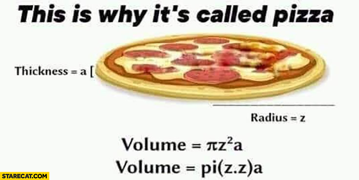 This is why it’s called pizza volume math equation