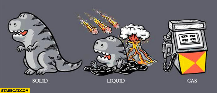 Three stages of a dinosaur solid liquid gas