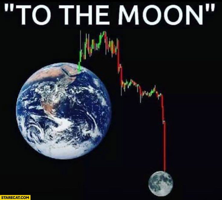 To the moon stock market graph red candle loss of value