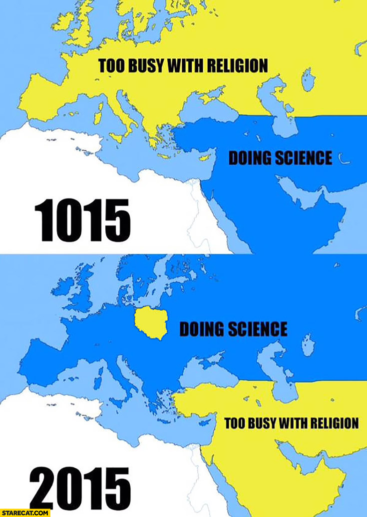 Too busy with religion vs doing science map of the world