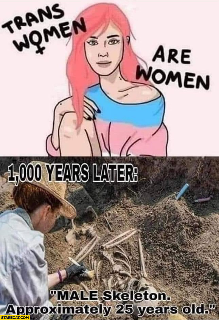 Trans women are women, 1000 years later male skeleton approximately 25 years old