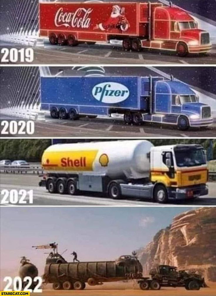 Truck 2019 Coca-cola 2020 Pfizer 2021 Shell 2022 Mad Max