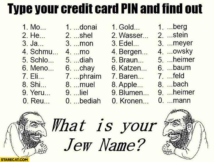 Type your credit card PIN and find out what is your Jew name