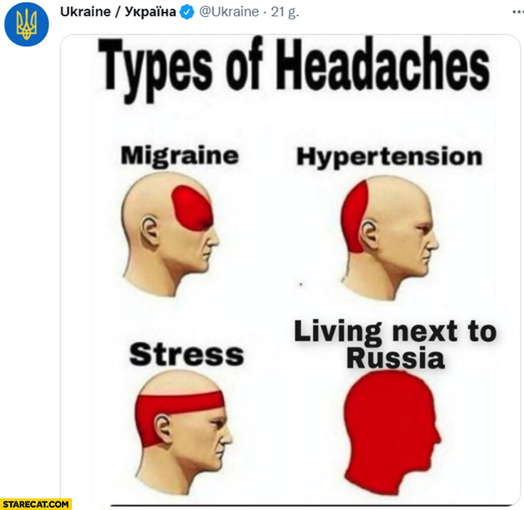 Ukraine types of headaches living next to Russia twitter tweet