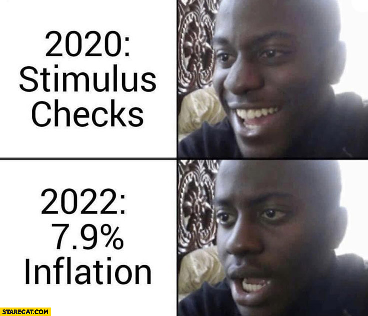 USA 2020 stimulus checks 2022 7,9% inflation rate
