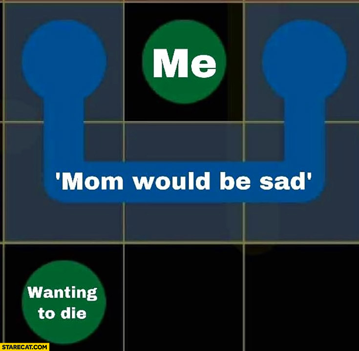 Wanting to die vs mom would be sad