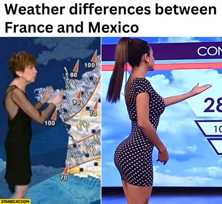 Weather differences between France and Mexico forecast women