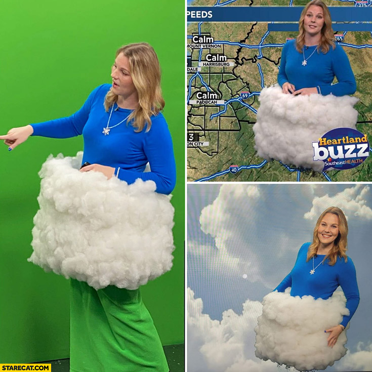 Weather forecast woman wearing cloud creative effect