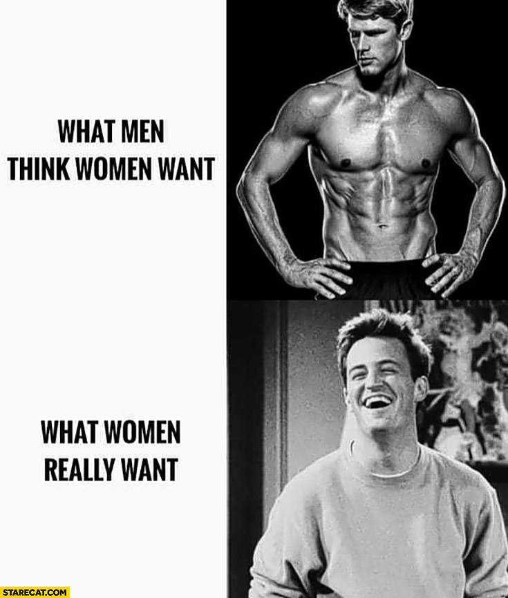 What men think women want vs what women really want Chandler friends