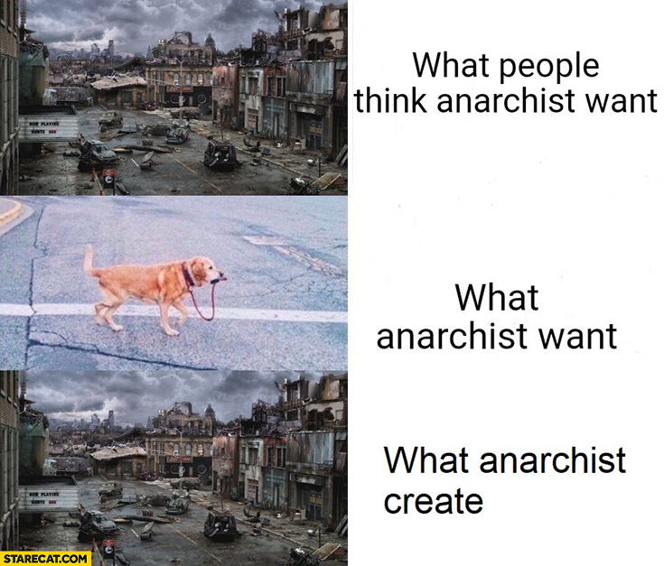 What people think anarchists want vs what anarchists want vs what anarchists create