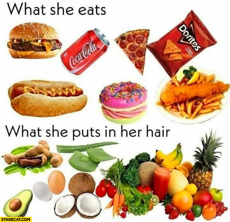 What she eats fastfood vs what she puts in her hair healthy vegetables