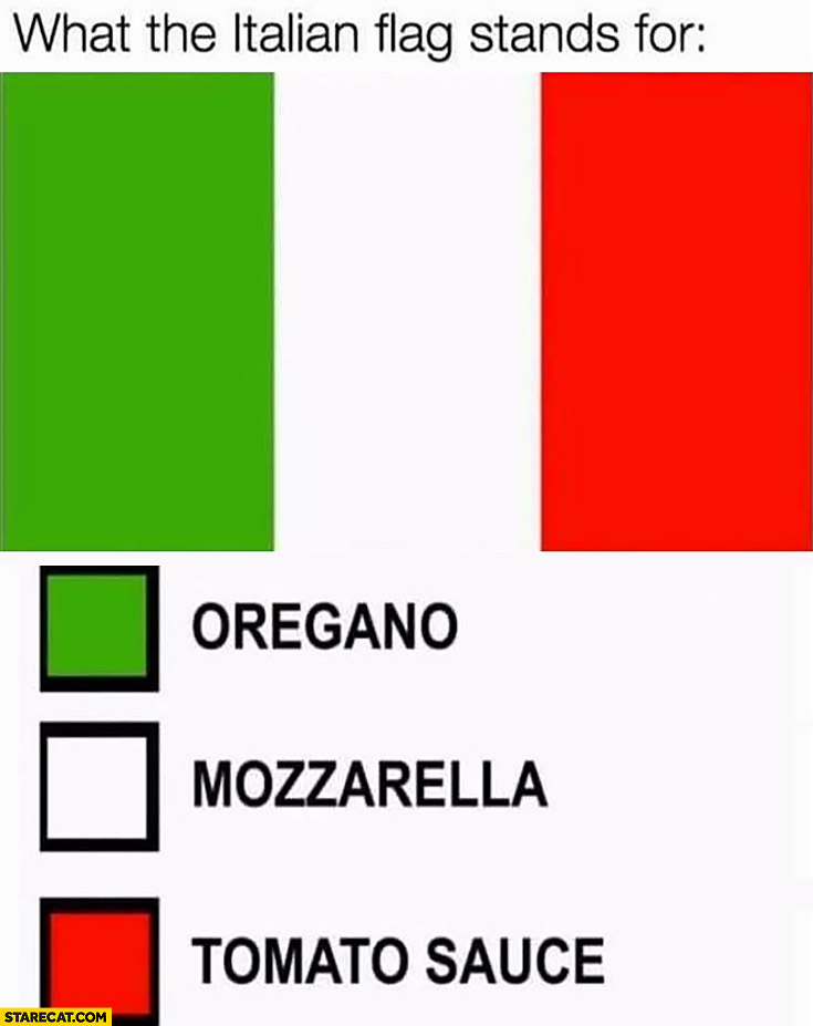 What the Italian flag colors stand for? Oregano, mozzarella, tomato sauce