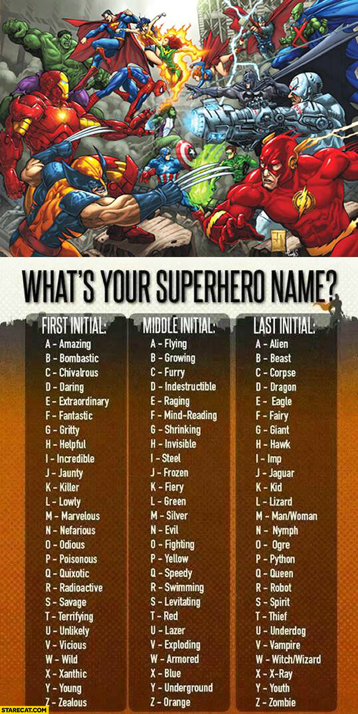 What’s your superhero name first middle last initial