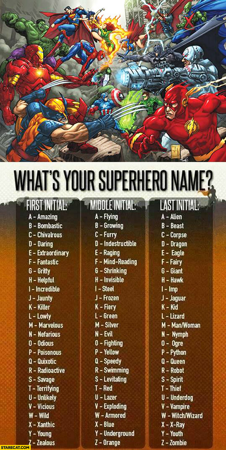 What s Your Superhero Name First Middle Last Initial StareCat