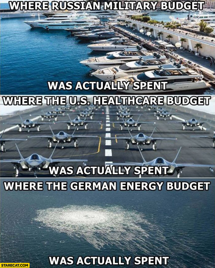 Where Russian military budget was actually spent yatchs, US healthcare budget army, Germany energy budget destroyed nord stream