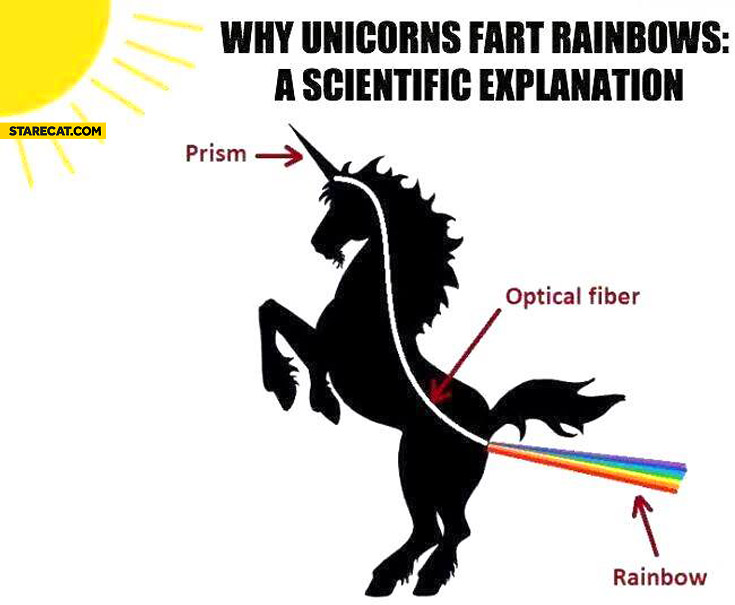 Why unicorns fart rainbows scientific explaination