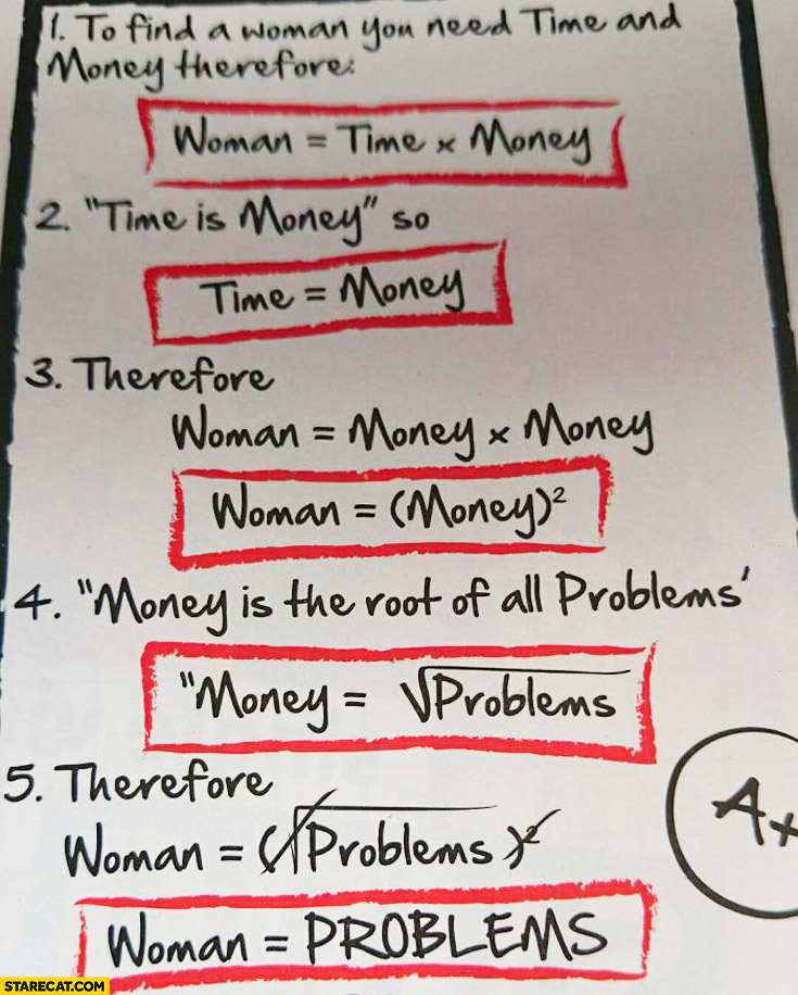 Woman equals problems